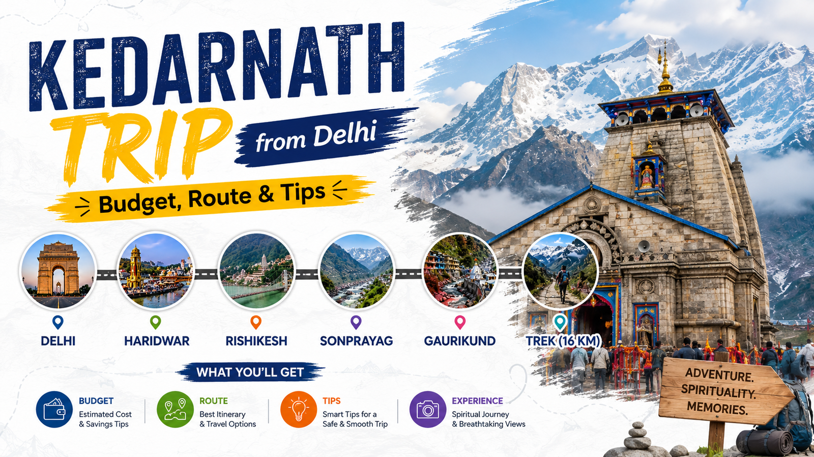 Kedarnath Trip from Delhi